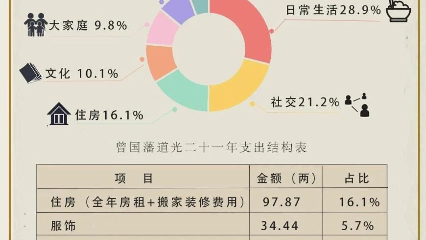 六肖中特100%期期中奖,一家九位老师总教龄206年,展开解析落实_精英版V10.14