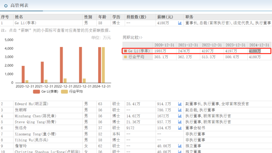 华为离职“天才少年”官宣刷屏,新奥门2025正版管家婆,创新典义解读_iosV10.31